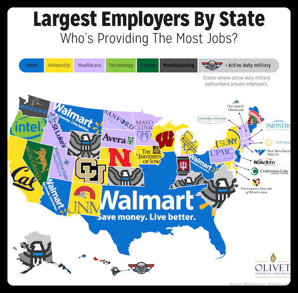 feudalism chart united states gov